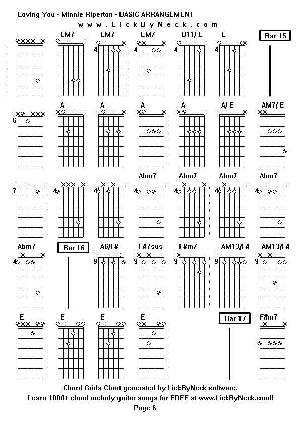 Chord Grids Chart of chord melody fingerstyle guitar song-Loving You - Minnie Riperton - BASIC ARRANGEMENT,generated by LickByNeck software.